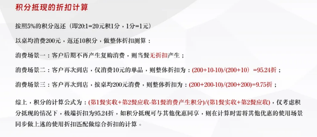 如何玩转思域营销积分