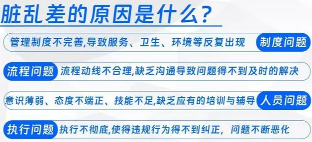 餐饮运营：解决脏乱差需要一份精细的SOP