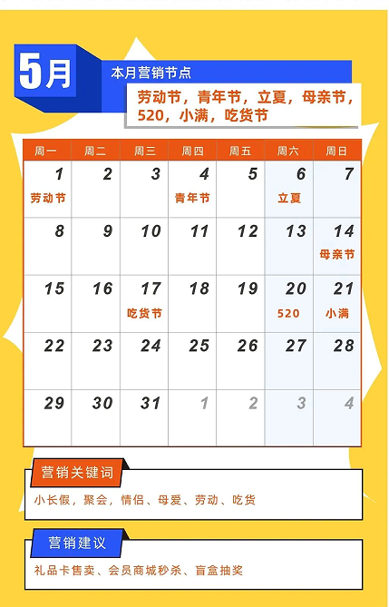 2023年5月营销活动方案