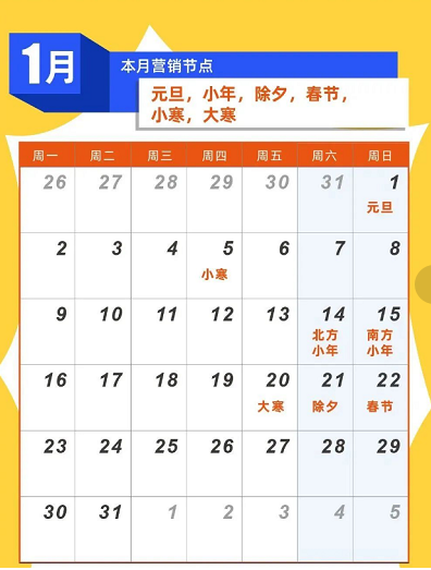 2023年1月营销知识日历请收藏
