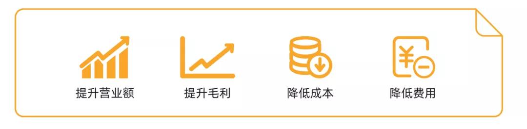 餐厅如何进行成本管控?