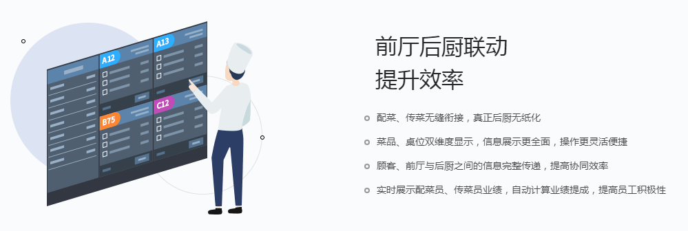 前厅后厨联动 提升效率