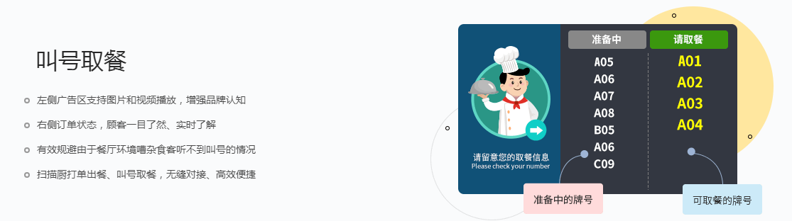 叫号取号
