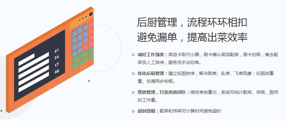 后厨管理